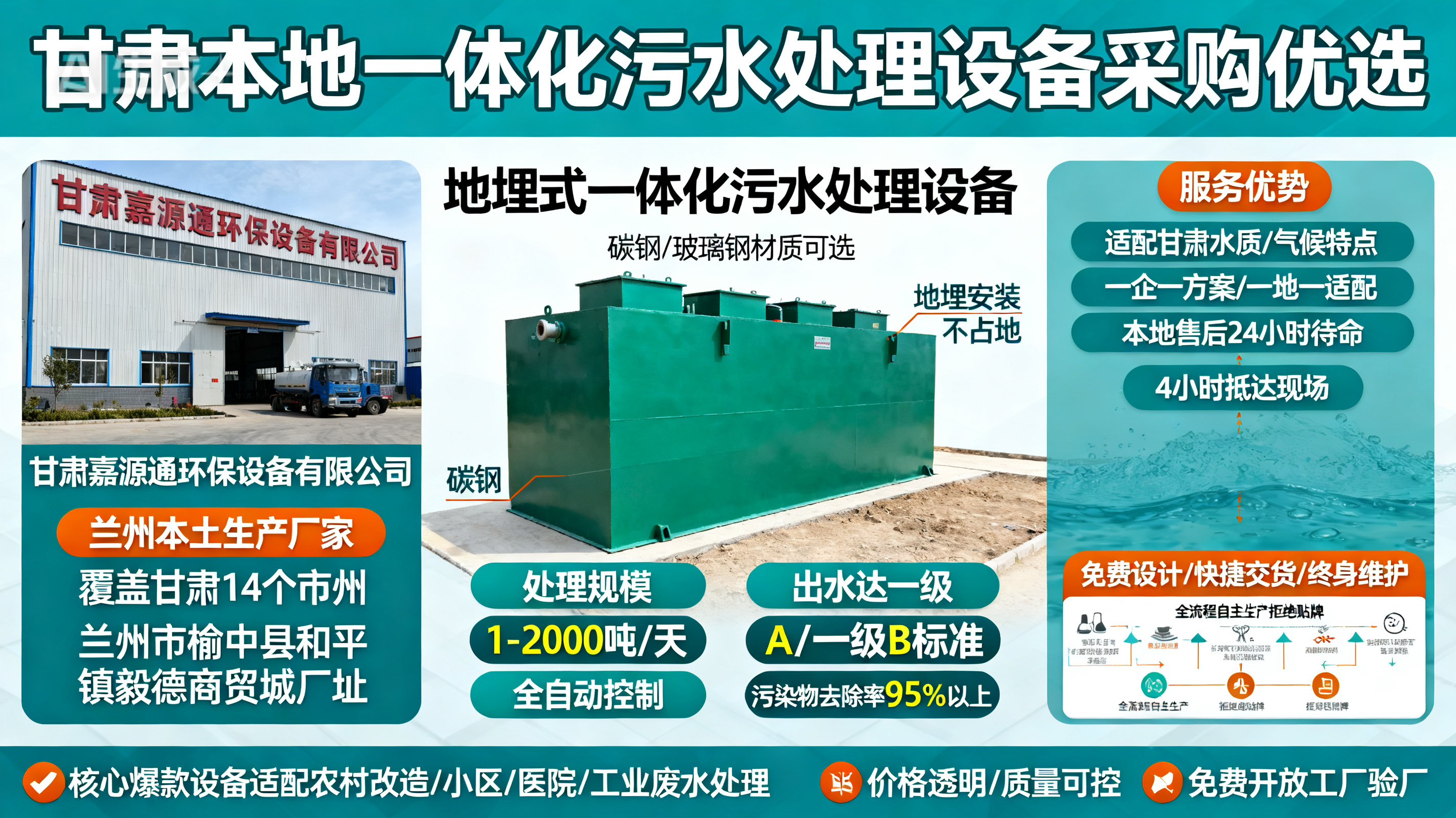 甘肃采购获嘉一体化获嘉污水处理设备_优先选本地生产厂家_直...式解决甘肃污水处理需求_选本地实体厂家_靠谱有保障.jpeg